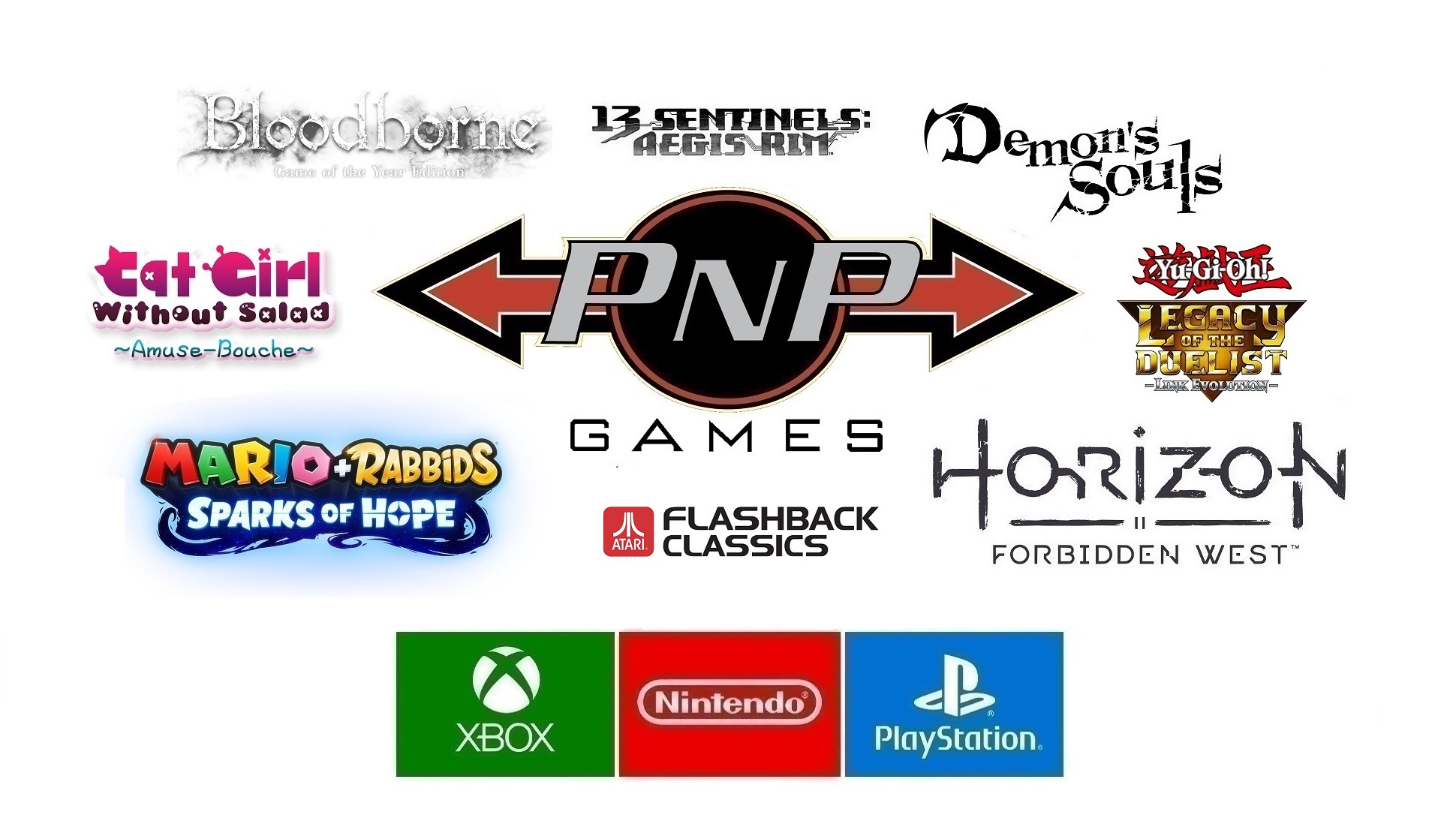 PNP Games  Your source for everything video games!